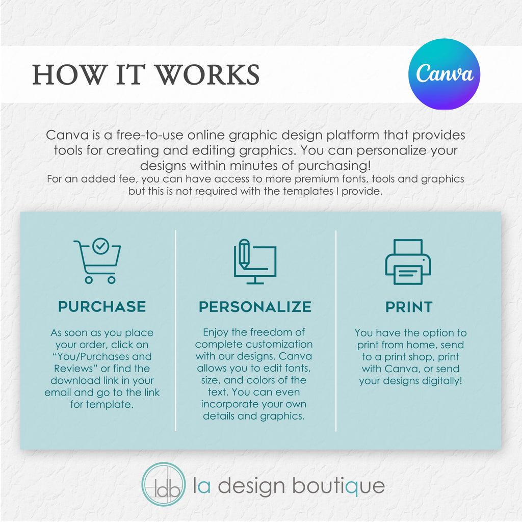 Modern and Minimal Wedding Seating Chart - Canva Digital Template