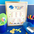 Dragon Birthday Party Dragon Name Tags and Sign Digital Files